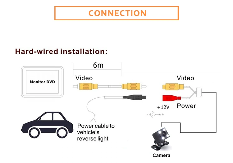 KOR-HD-CCD4 Rear View Car Camera Waterproof with Night-vision » Gadget mou