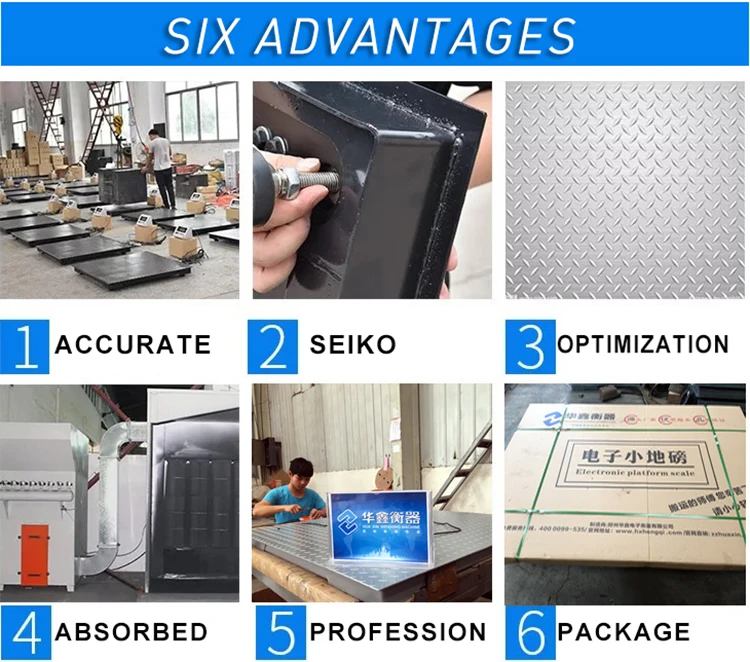 1T 2T 3T FLOOR SCALES.jpg