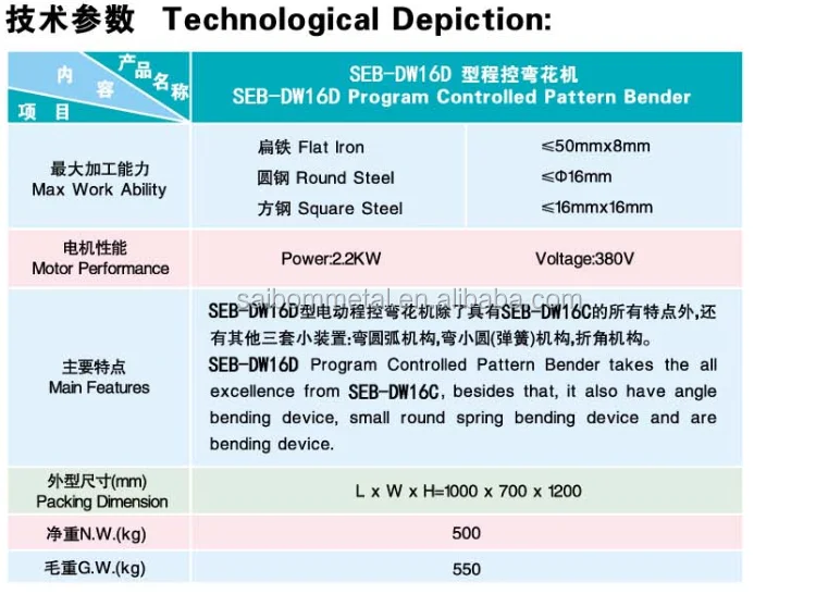 Bending machine data.png