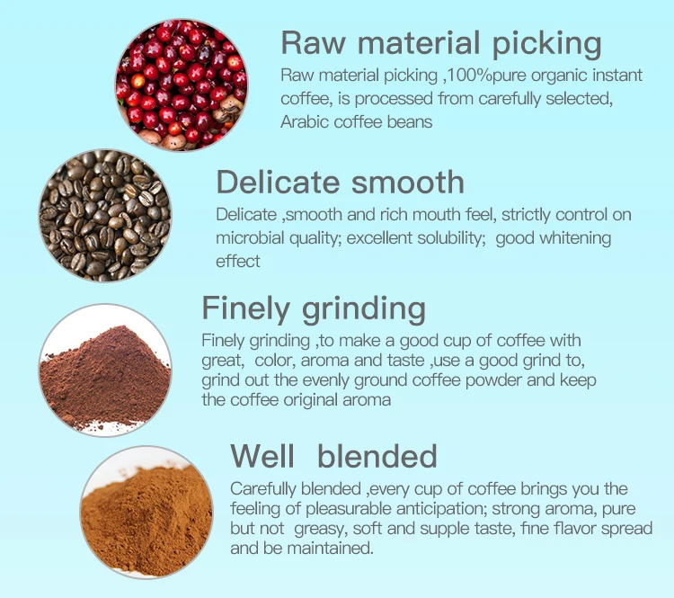 Wholesale Man Power 31 Coffee Xpower Coffee For Men Buy Xpower