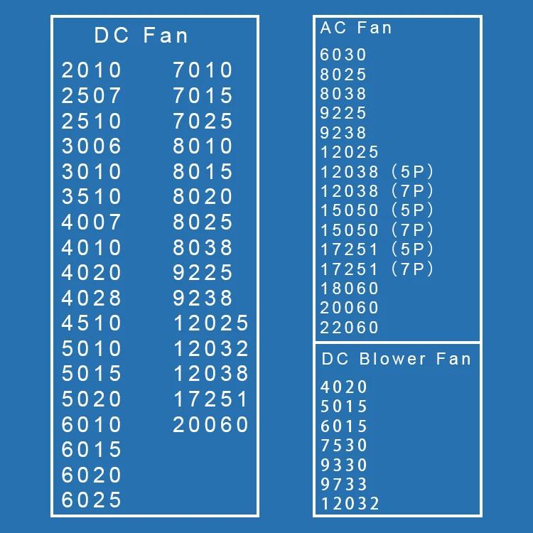 fan model numbering.jpg