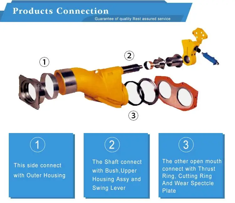 Connection of s valve.jpg