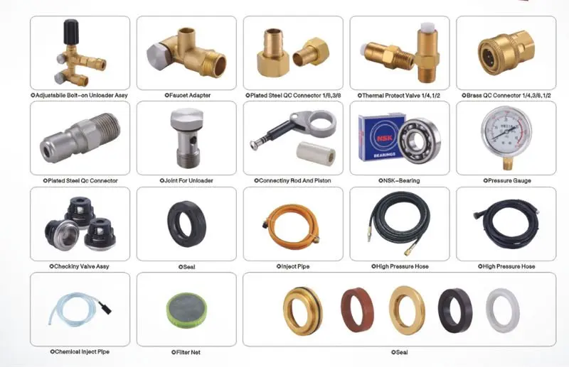 High Pressure Oil Seal,Parker Seal,Pressure Washer Accessories Buy