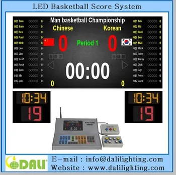 Professional Wireless Full Color Basketball Scoreboards And Basketball