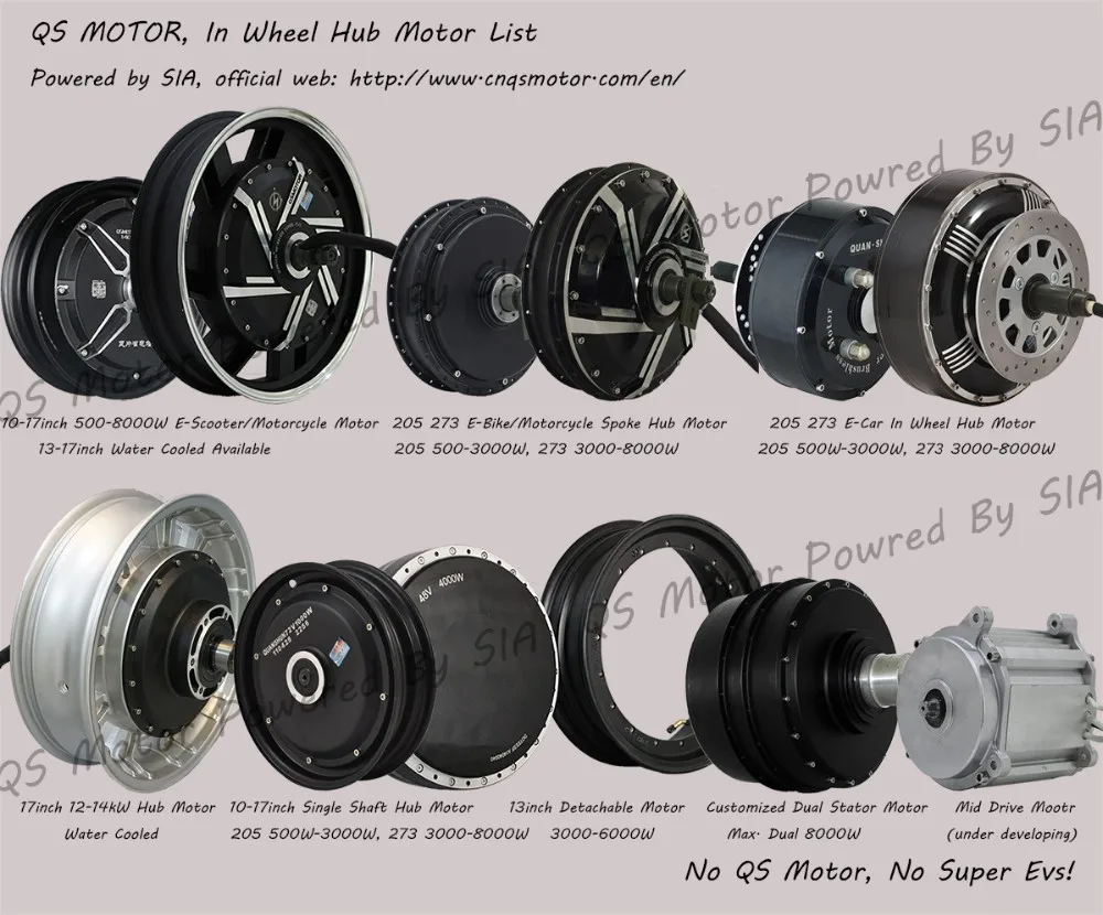 205mm hub motor Clearance