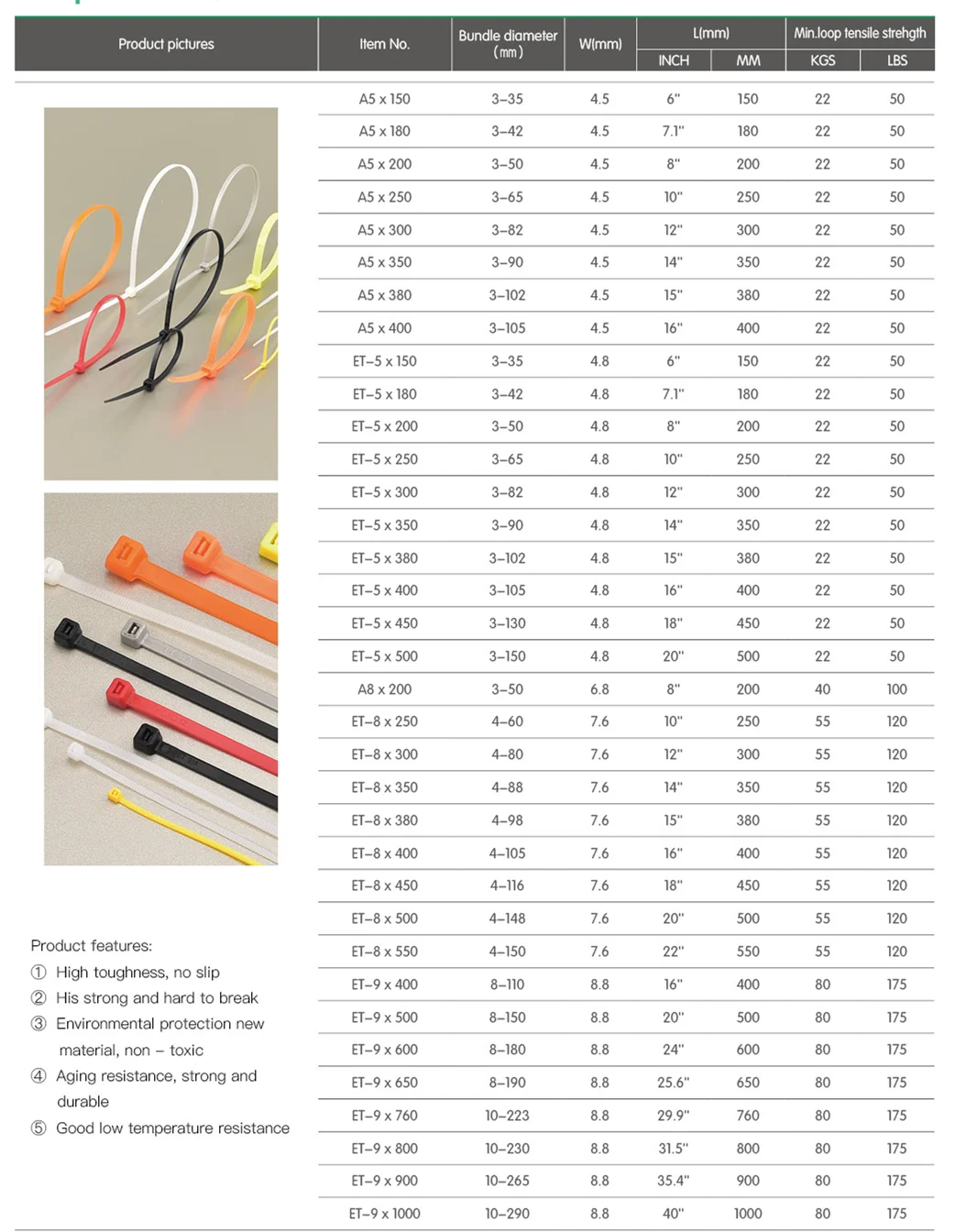 self locking nylon cable tie,zip ties, wire tie