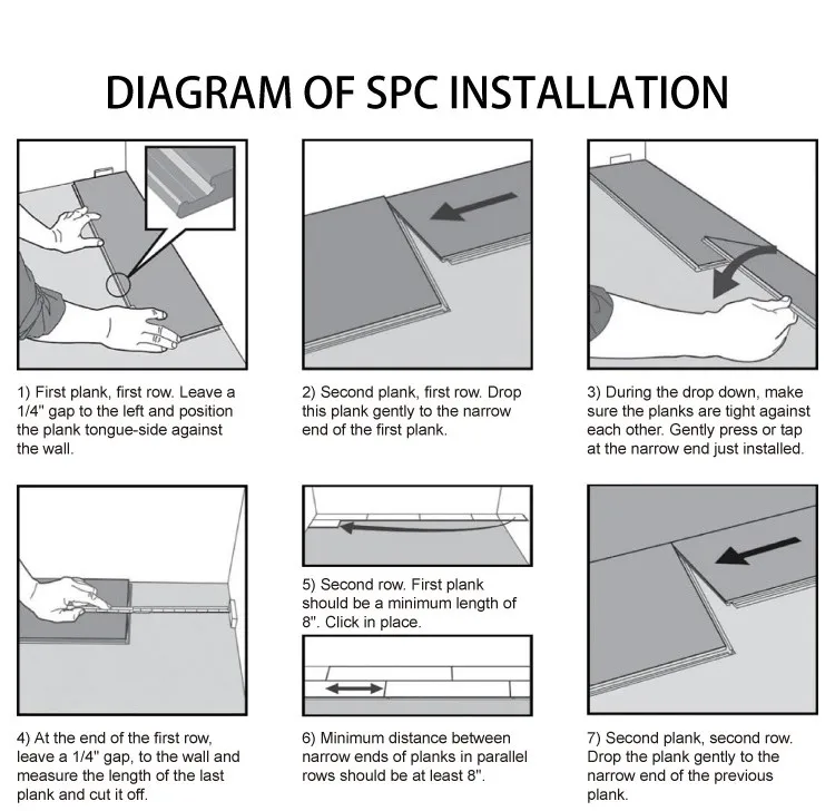 spc waterproof floor