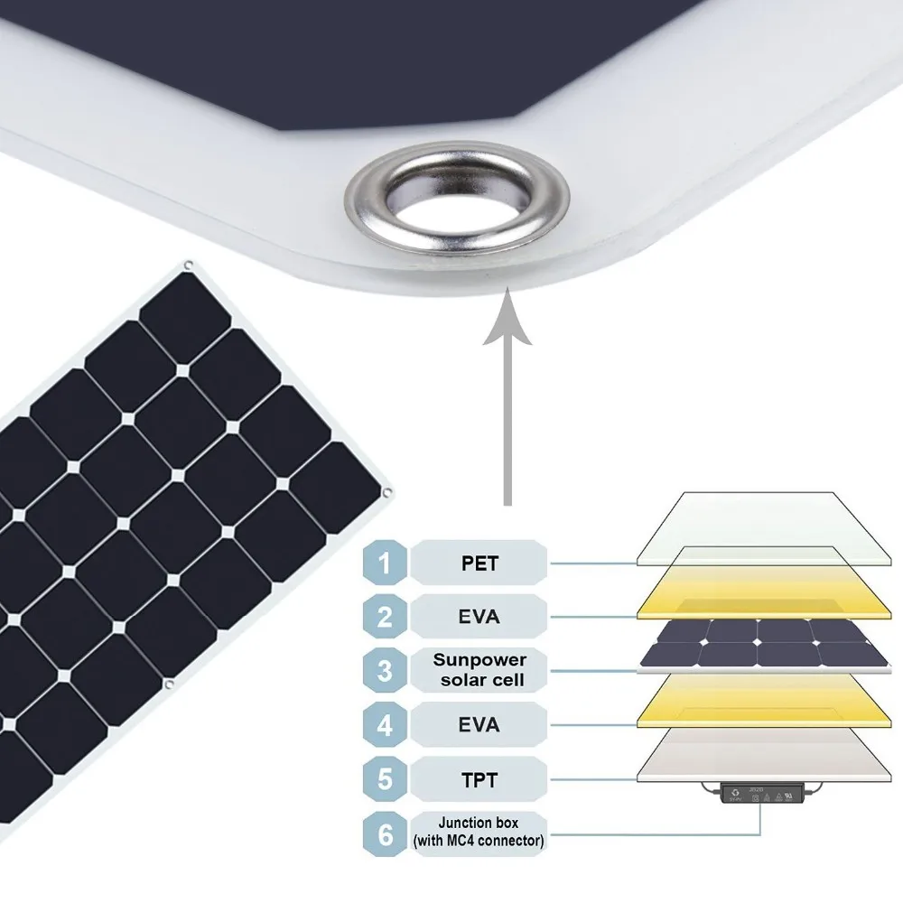 Solar Panel Backsheet 300w Sunpower Flexible Solar Panel Buy 300w