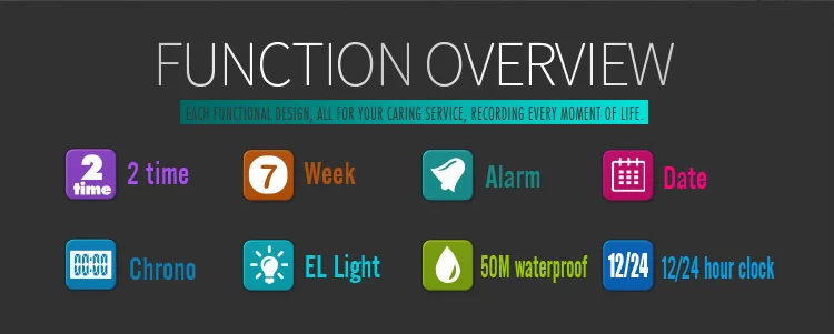 Мода 2018 SKMEI 1327 военные цифровые спортивные наручные часы для мужчин и женщин Montre Femme