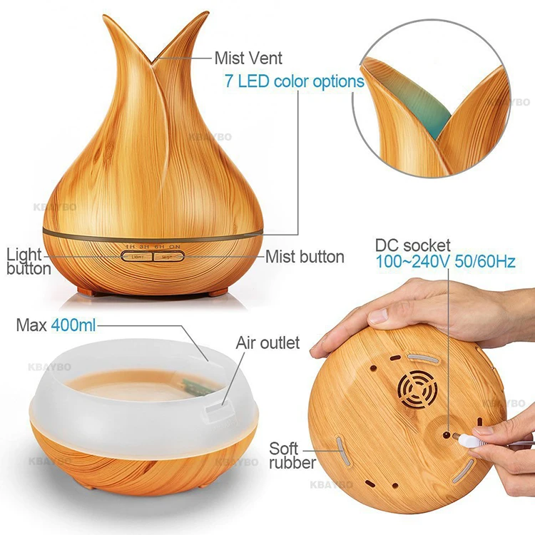 Essential Oil Diffuser.jpg