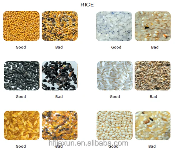 
Intelligent millet Color Sorter Machine SC Series yellow rice color sorting 