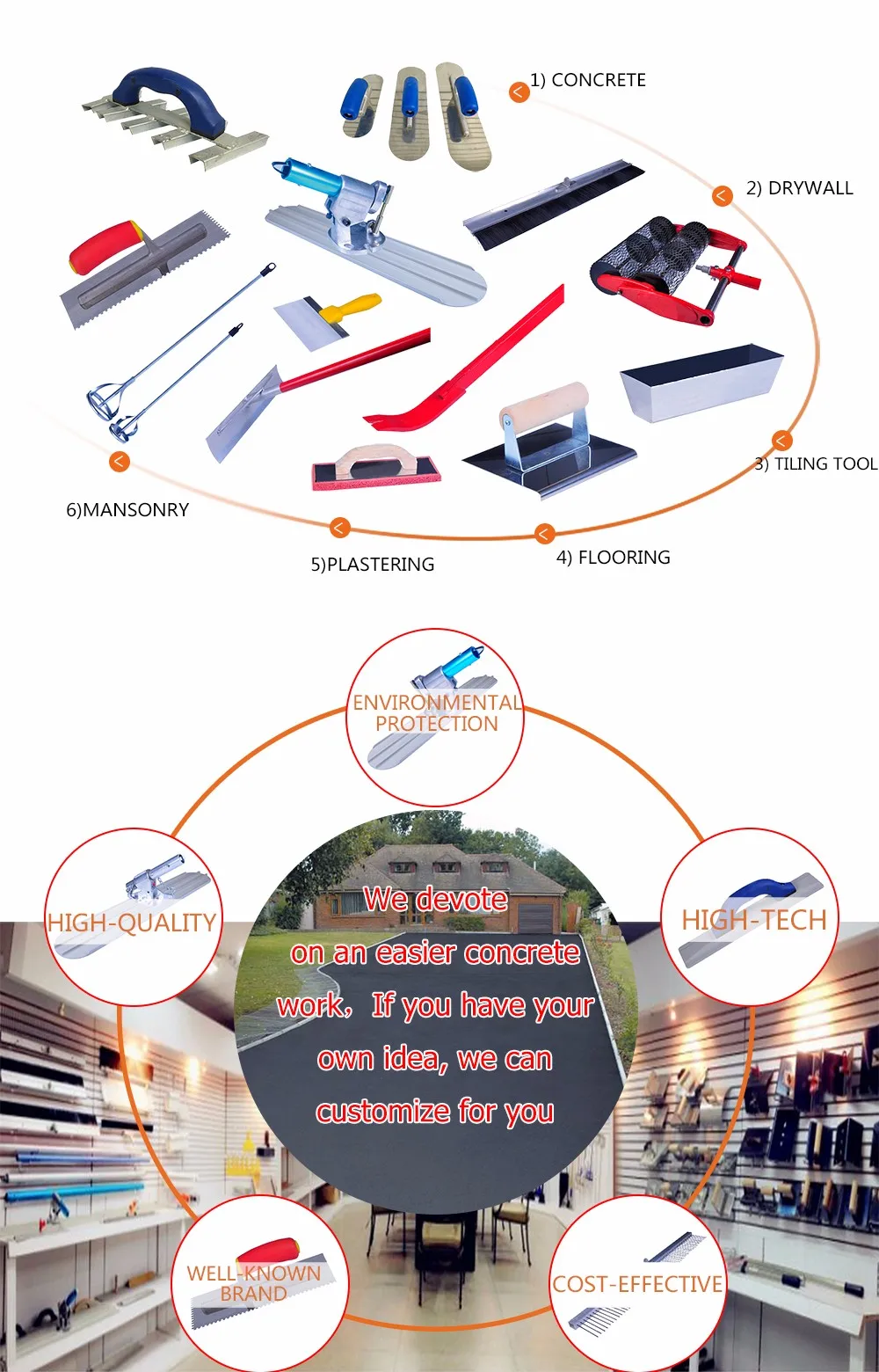 48 Inch Fresno Trowel Concrete Stamp Tool Concrete Hand Tools For Finishing Concrete Products