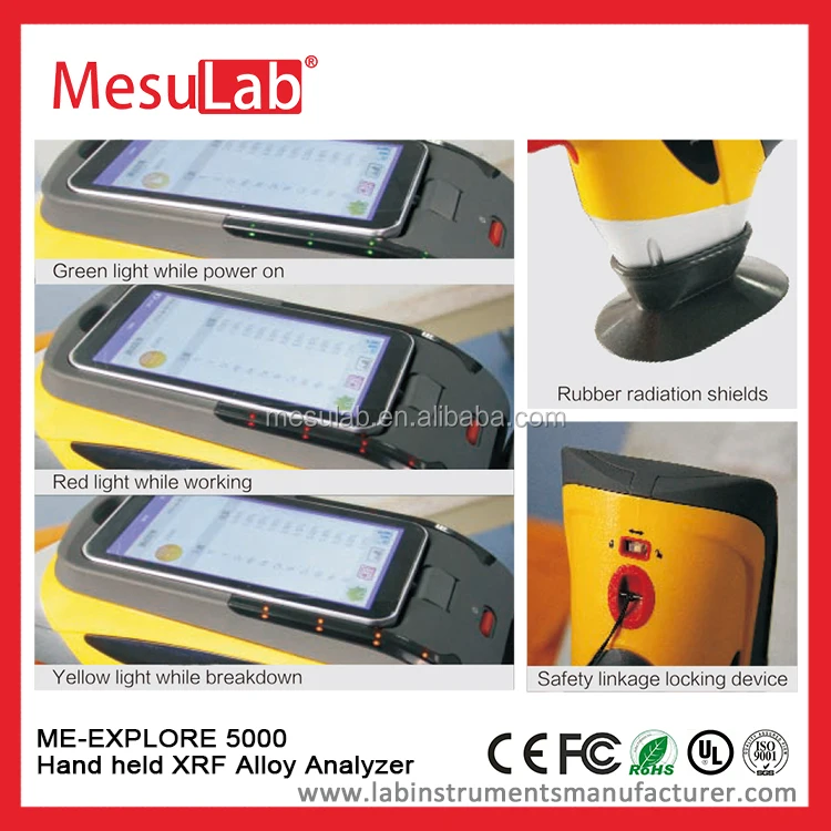 Hand held XRF Alloy Analyzer