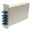 CWDM/OADM Module 9 Channel wavelength1270~1610nm Duplex CWDM Mux & Demux