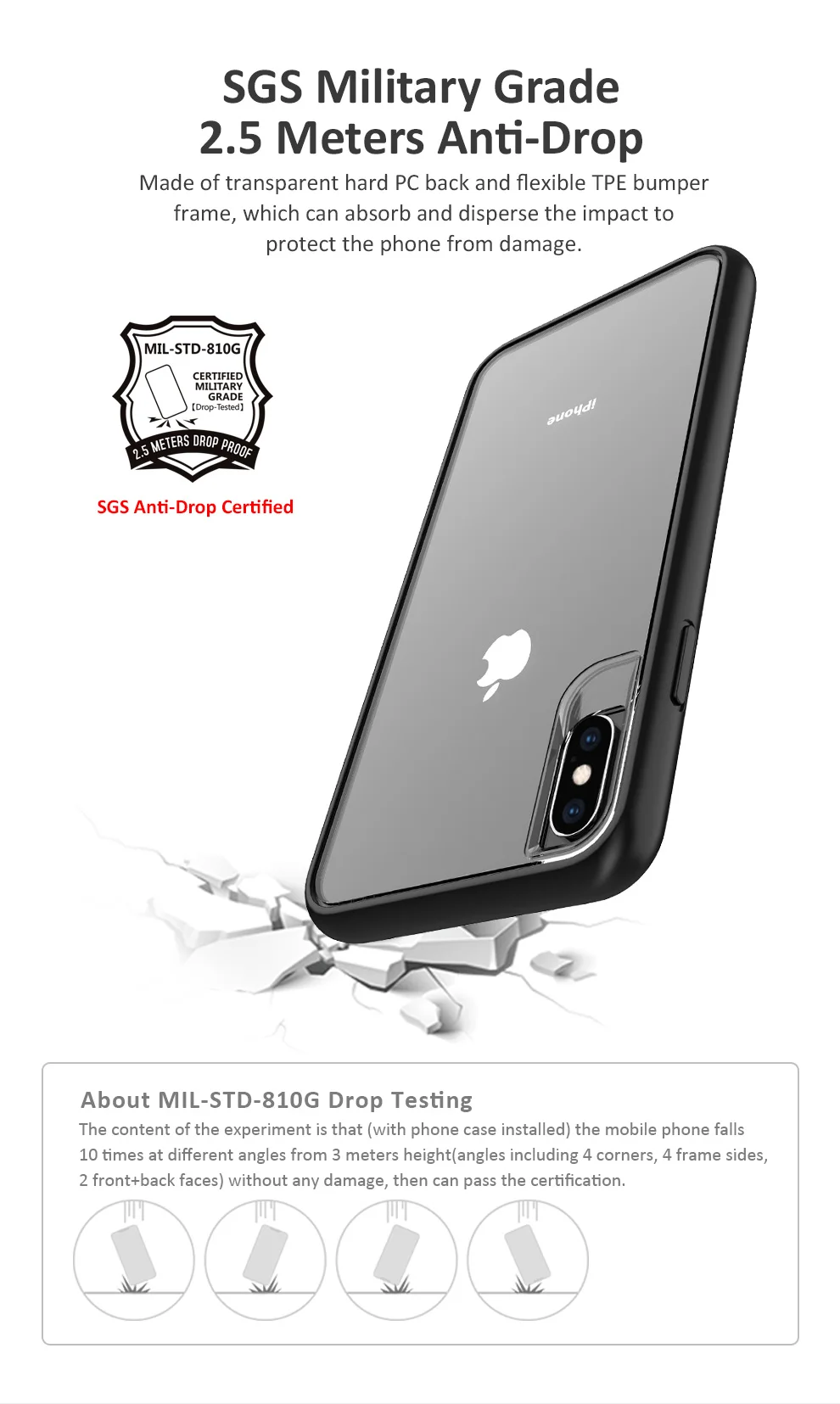 Military Grade SGS anti-drop mobile phone accessories shell for iPhone X Xs