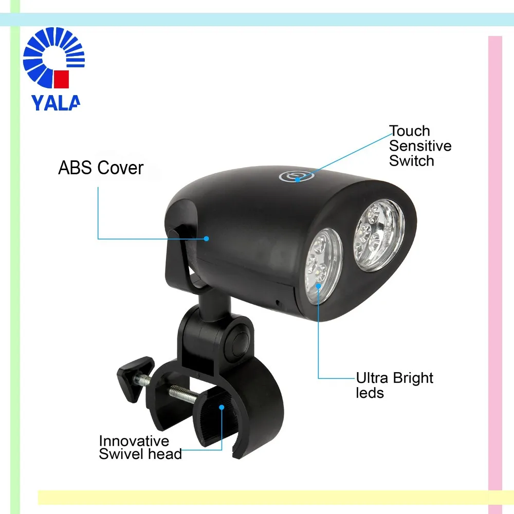 led bbq grill light 8.jpg