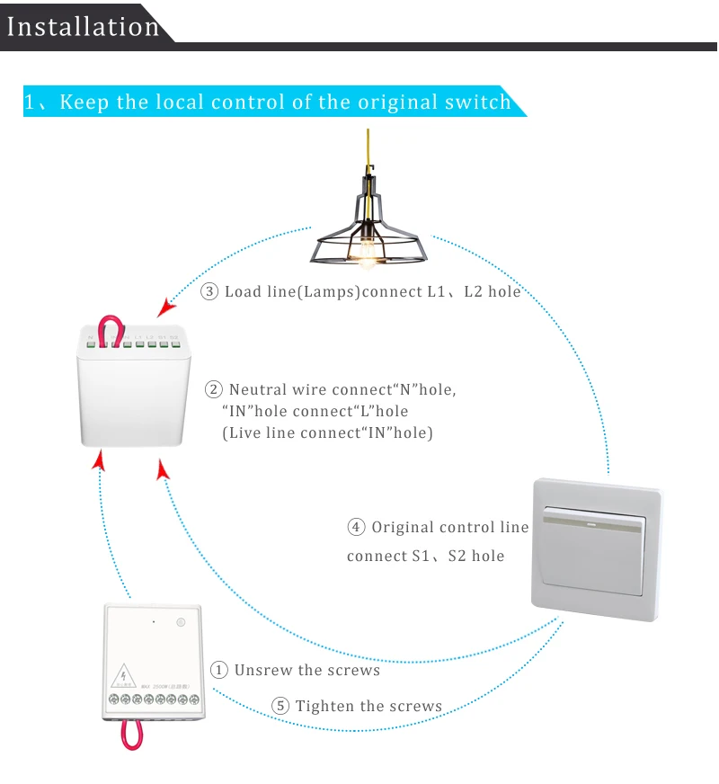 New Arrive Aqara 2 Way Control Module Zigbee Wireless Relay Controller Llkzmk11lm View Wireless Relay Aqara Product Details From Shenzhen Zeyue Technology Co Ltd On Alibaba Com