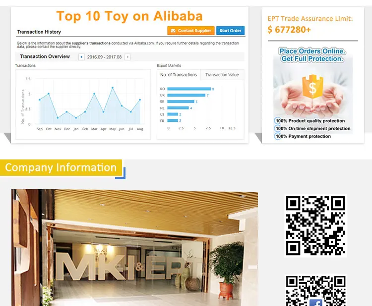 2018 Hot selling 3.5 Channel Ready to Fly Helicopter toys with Battery.jpg