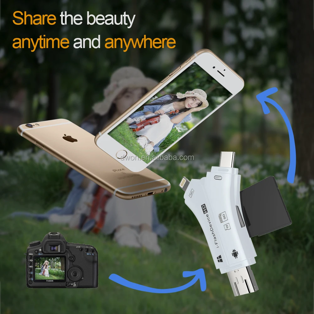 No Housing External Memory Card 4 In 1 Card Reader For Iphone X/ Micro