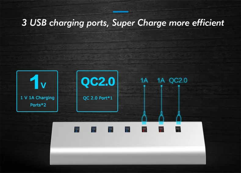 Blueendless USB 3.0 Aluminum Hight Speed 7 Port USB HUB