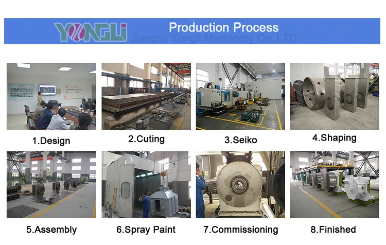 Production Process.jpg