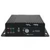720P hard drive and SD card vehicle mobile dvr with GPS 3G 4G WIFI optional