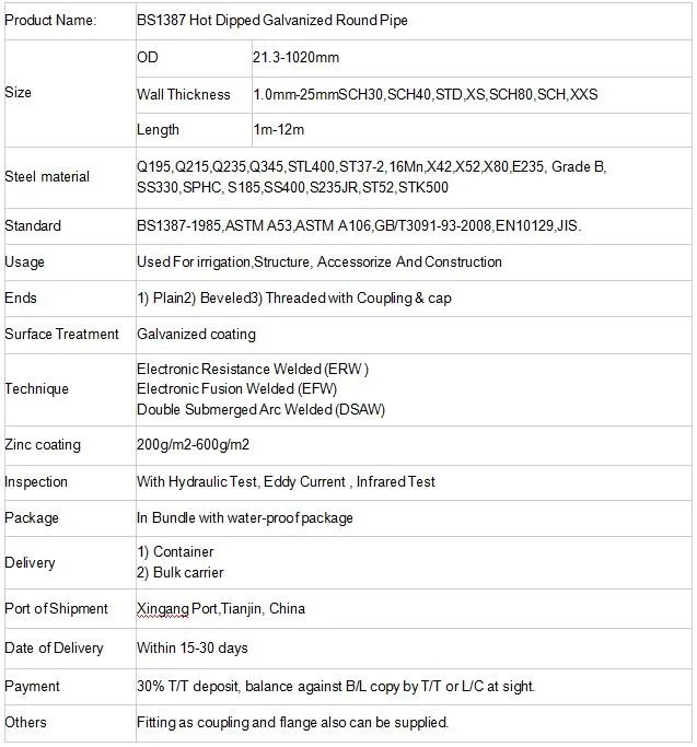 Schedule 40 Philippines Gi Pipe And Fittings Price Buy Gi Pipe Price