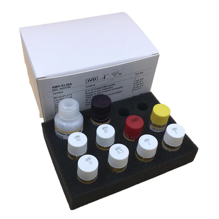 
CMV IgM ELISA test kit 