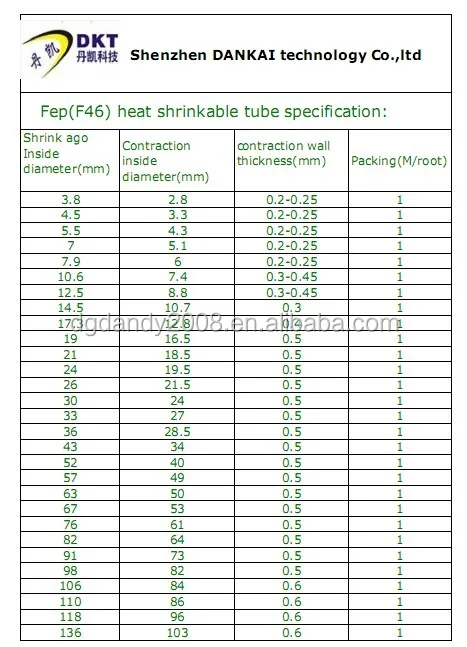 FEP.8-28