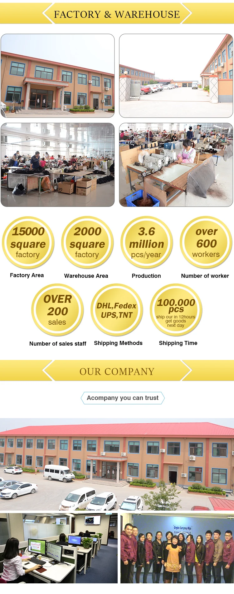 factory wholesale real human blonde indian hair wig full lace with natural line