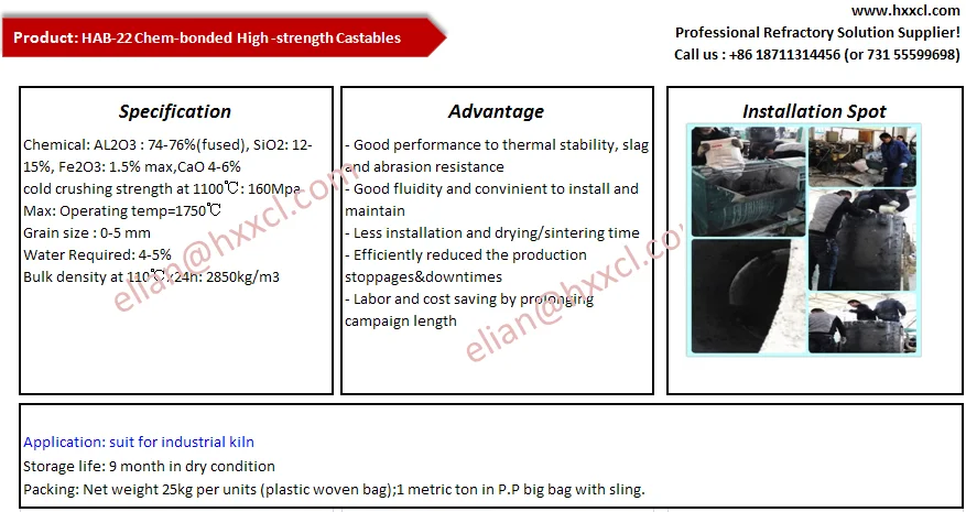 
Powder Aluminum High Alumina Castable Refractory Material 