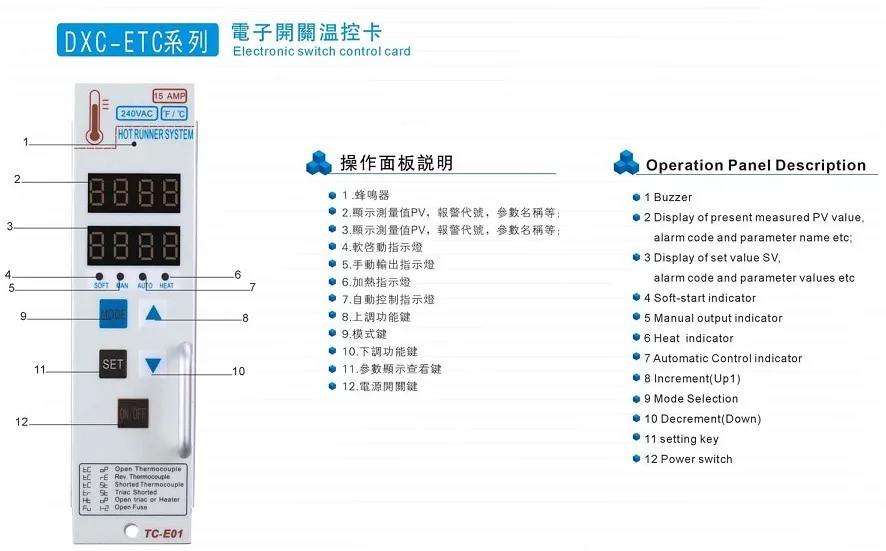 
6 zones good quality heater conyroller for VR products mold 