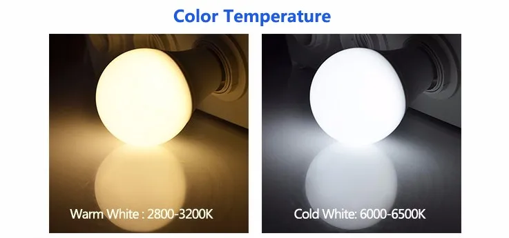 Chian manufacture led bulb 3w 5w 7w 9w 12w led light, e27 b22 base led light bulb