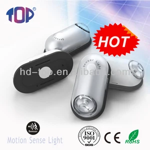 China And Manufacturers LightsLights Purpose Led iXZuTwOPk