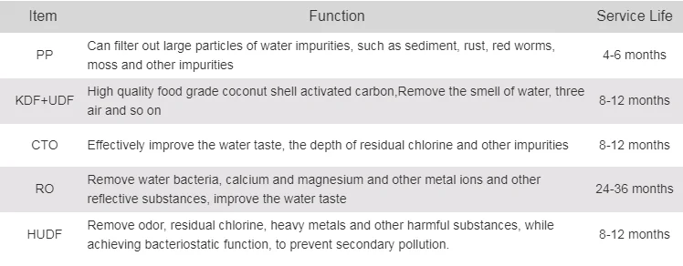 filter element.png