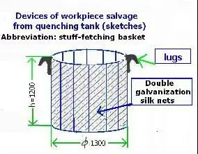 Quenching Tank.jpg