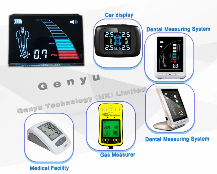 Dental Measuring Screen