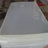Customized led light guide panel light diffuse acrylic sheet for sale