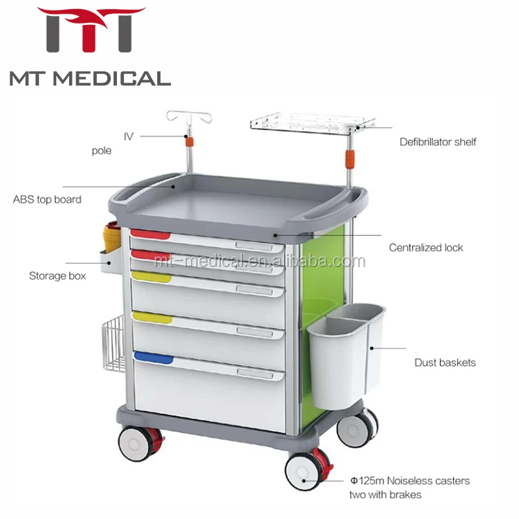 Medical Anesthesia Trolley Cart Price