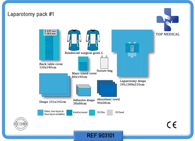 Laparotomy Pack #13 .JPG