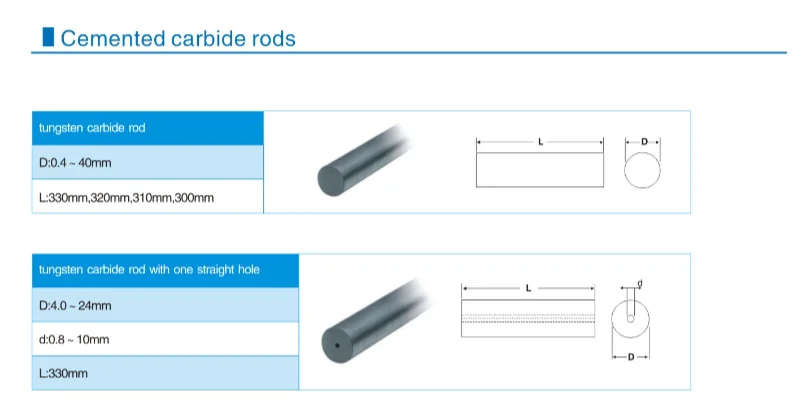 yg6/yg8 h6 tolerance tungsten carbide rod for rotary tool industry