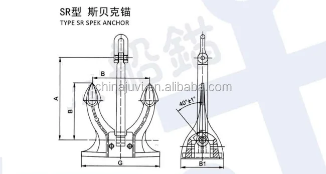 China supplier marine ship for Spek Anchor with certificate
