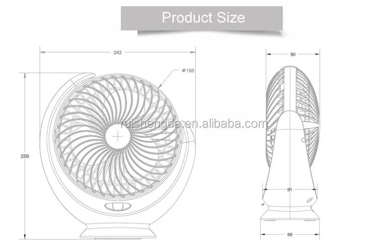 UF-188 t(13) -