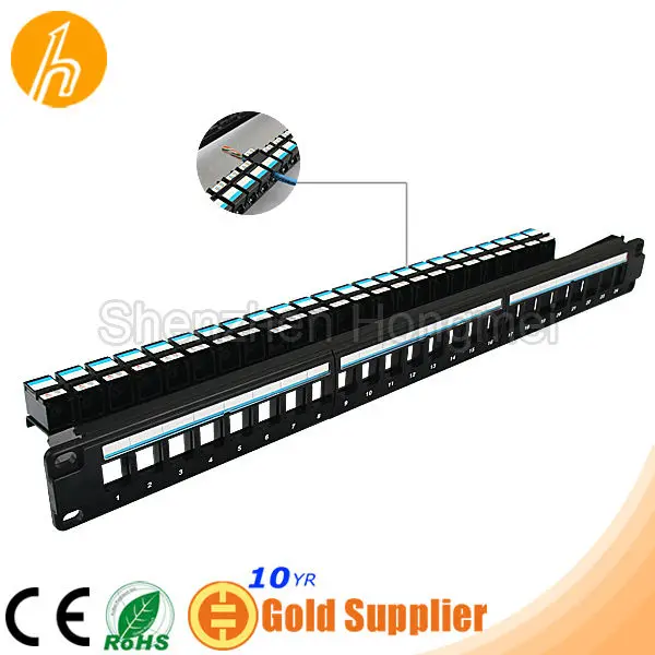 what is the function of a patch panel