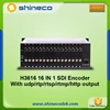 H264 Video Encoder SDI 16 CH encoders For IPTV Streaming Server