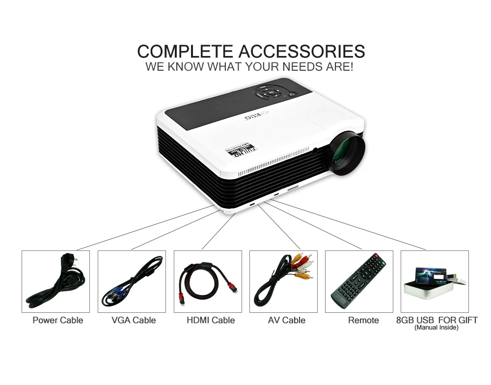 EUG X88+ led Android projector for home theater