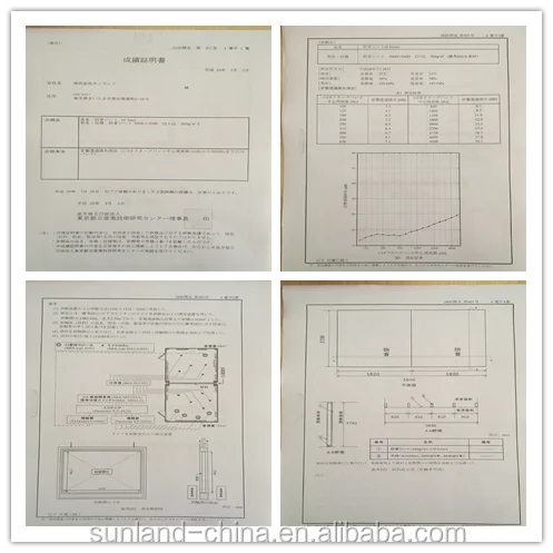 0.5MM, 550g PVC sound-proof sheets