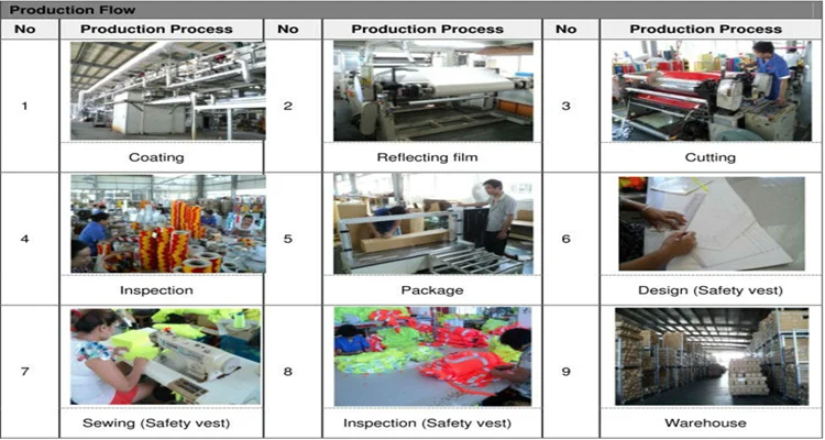 Custom logo reflective hot selling safety vests 1_