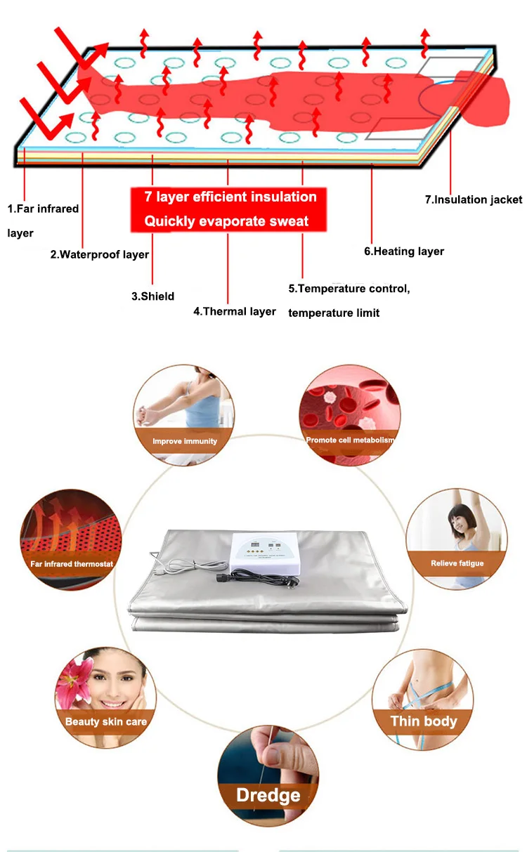 Air Massage Suit Body Portable Slimming Pressure Personal Electric Body Massager Loss Weight Machine System