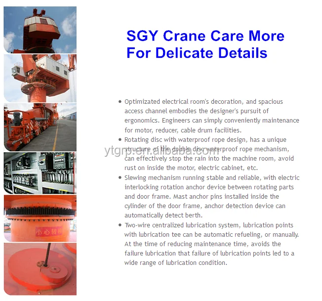 Harbour Port Dock Portal Crane
